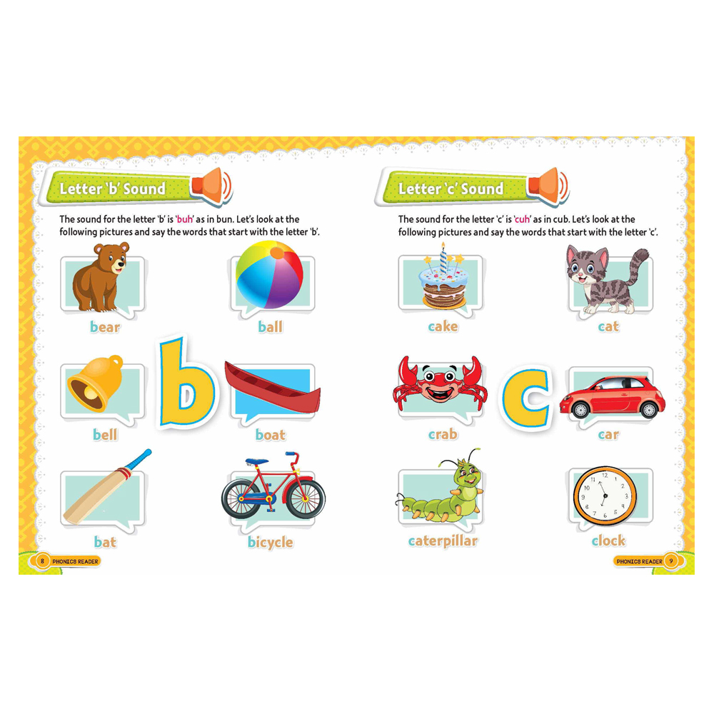 Phonics Alphabet Sounds A to Z