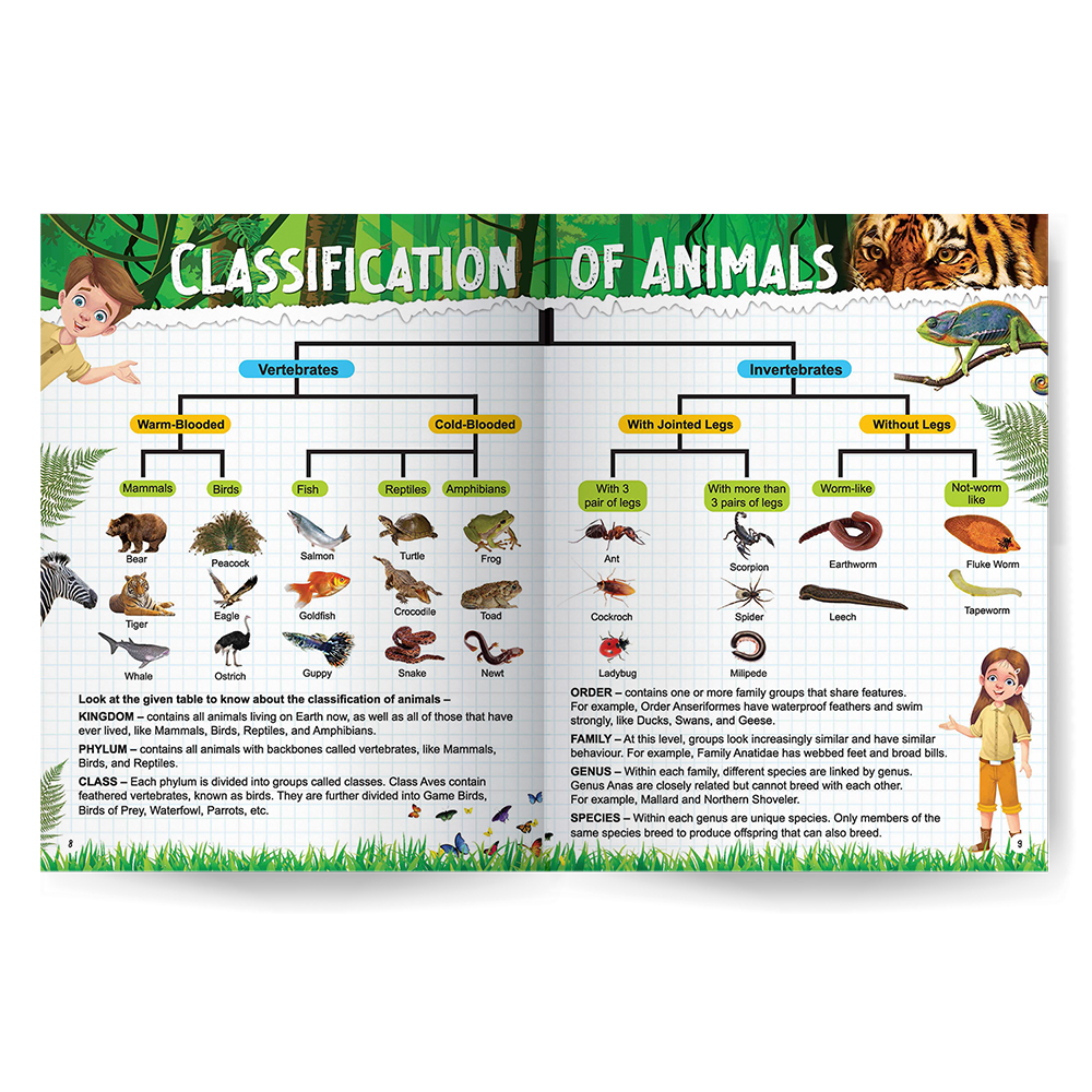 Explore Animal Kingdom Encyclopedia